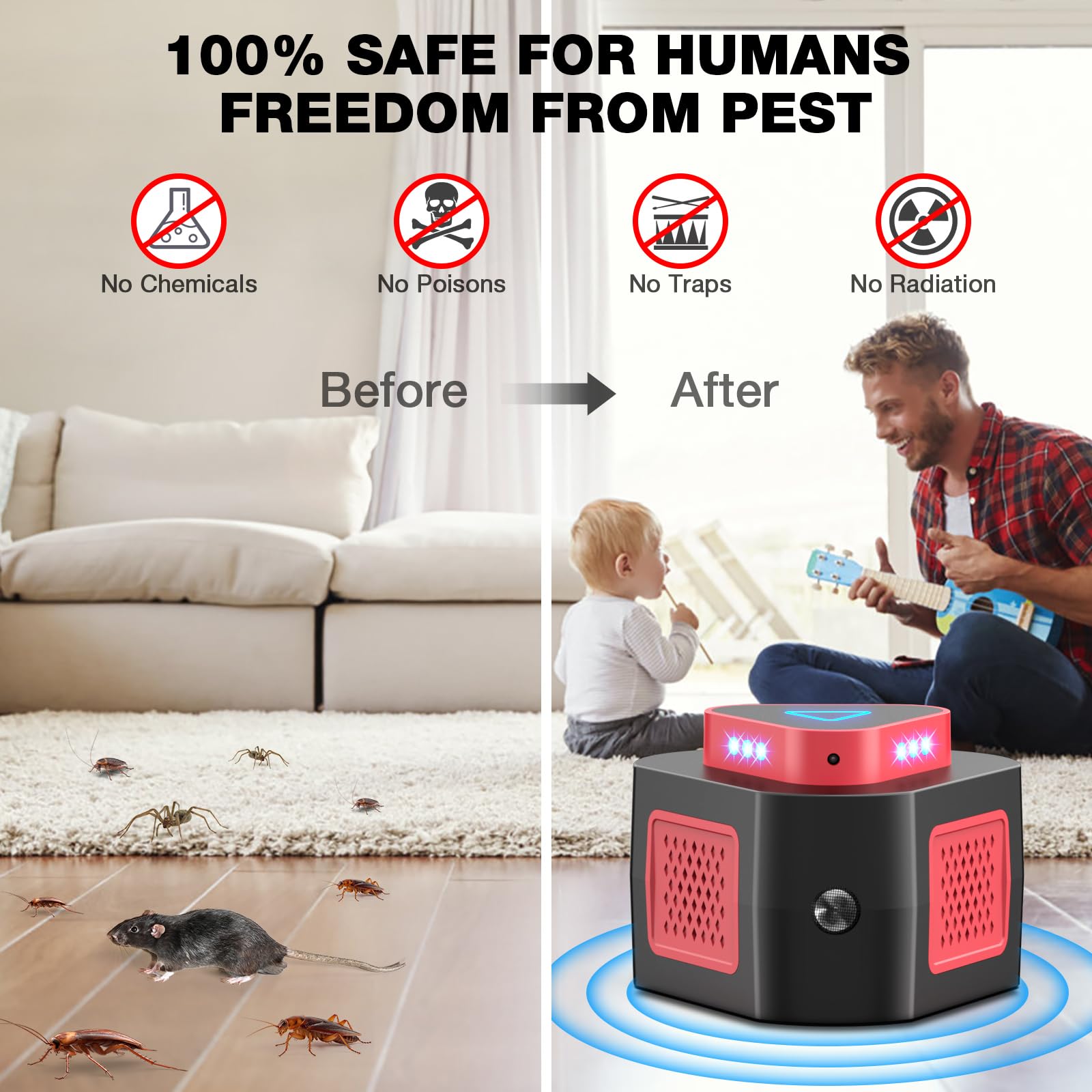 Tirgo Repellente per topi ad ultrasuoni plugin, repellente per parassiti ad ultrasuoni per interni con 4 modalità e luce lampeggiante, blocco del mouse ad ultrasuoni a 360° per sbarazzarsi dei topi