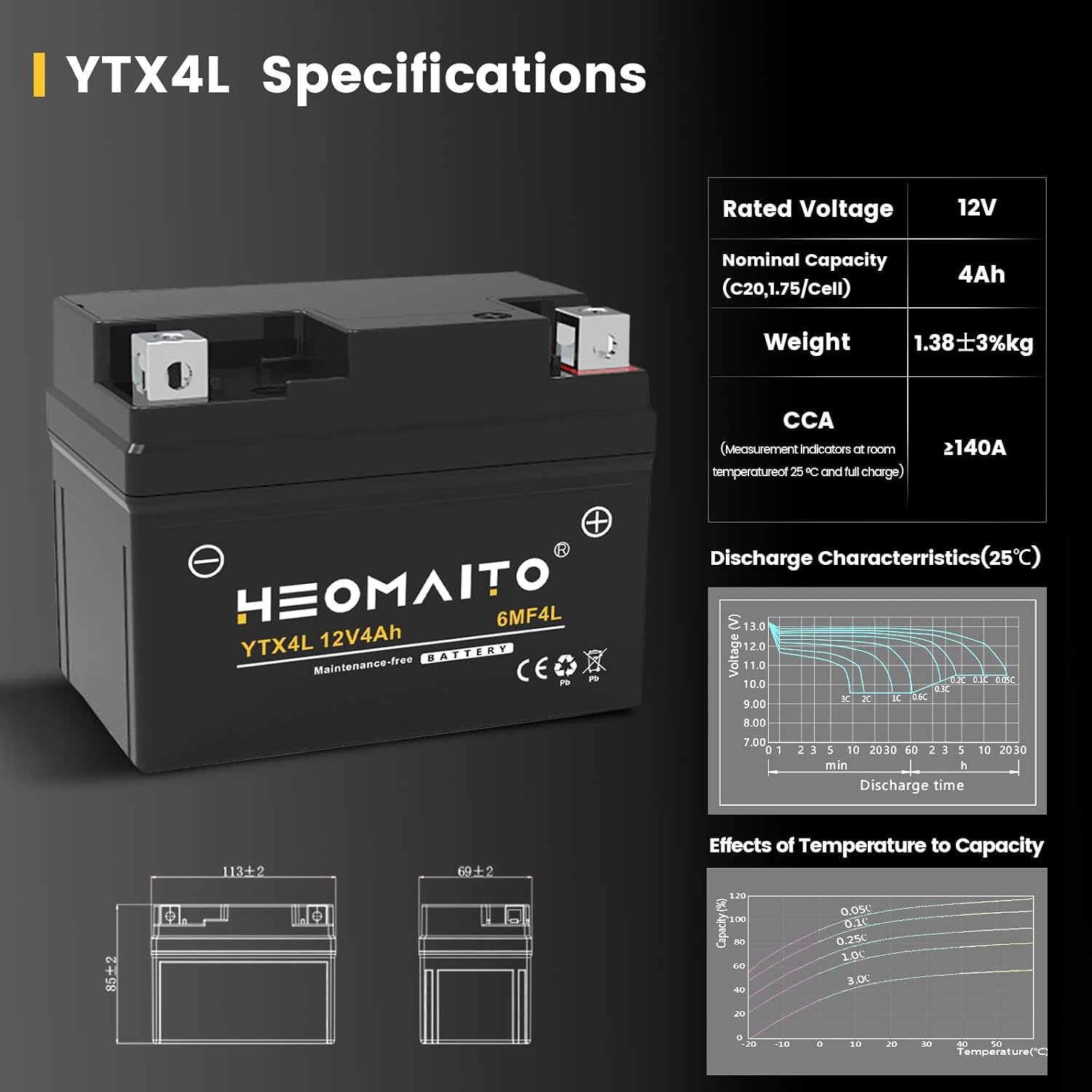 Lead-Acid Battery YTX4L-BS, 12V 4Ah, 140 CCA, 6MF4L Maintenance-Free Power, for AGM Motorcycle Battery, Motorcycles 50–100 CC, ATVs 50–90 CC