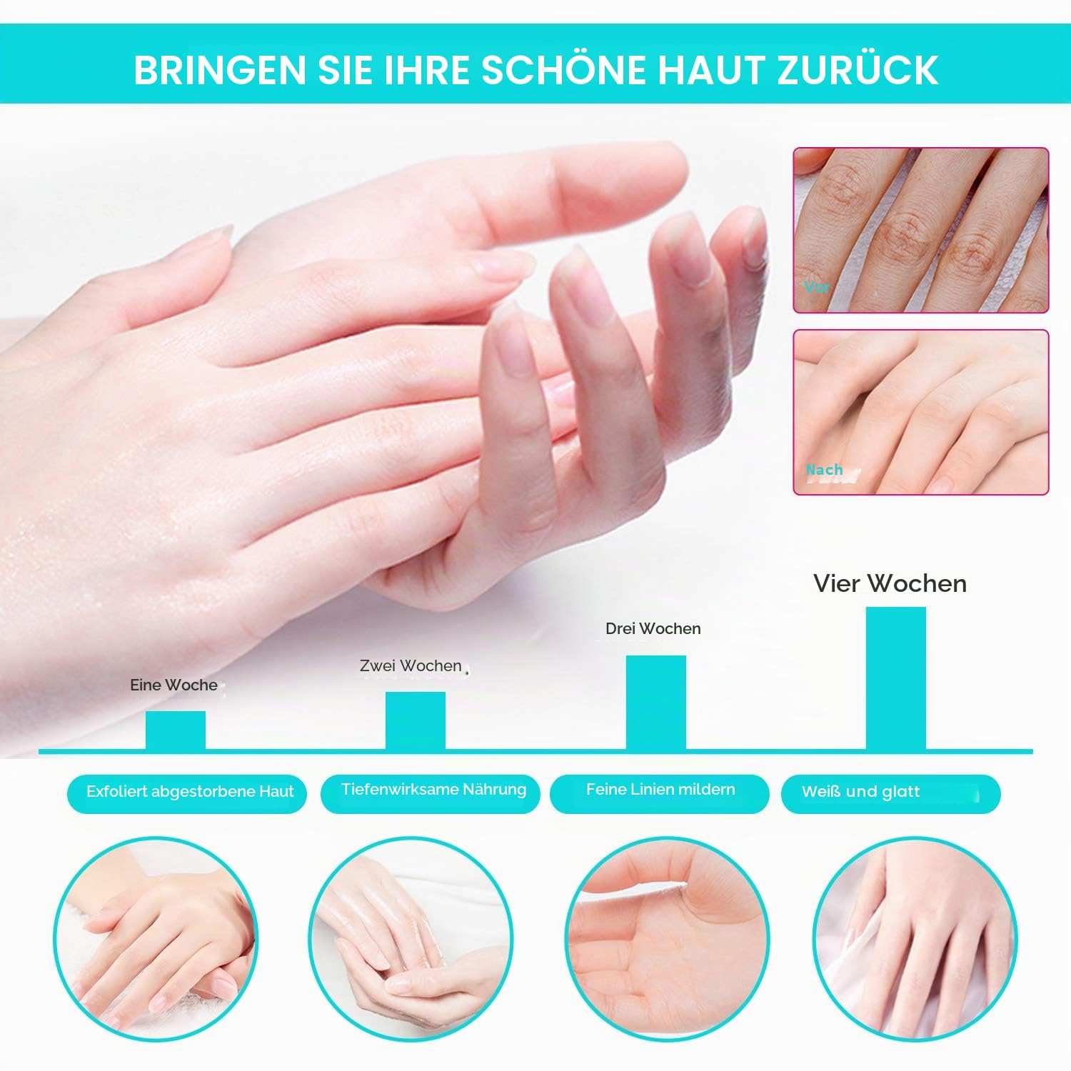 Paraffinbad für Hände und Füße, Professioneller Schnellheiz-Wachserwärmer 265W 2000mL mit 4x200g Paraffinwachs und Zubehör Blau-Weiß