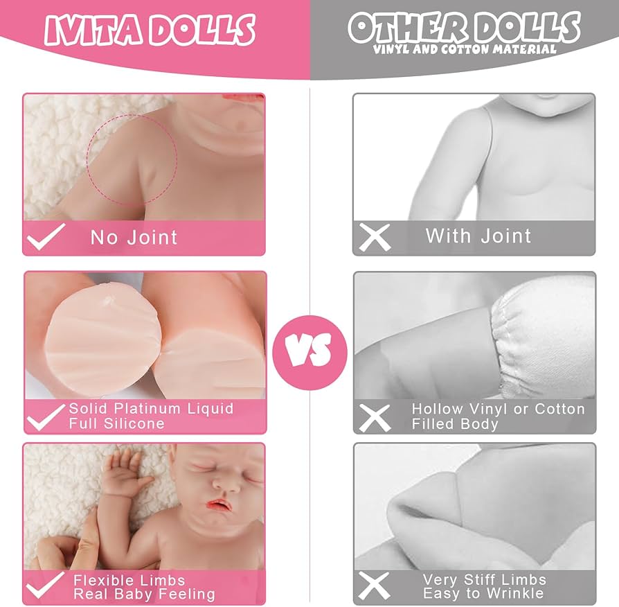IVITA Full Body Silicone Reborn Baby Doll Newborn Baby Doll Blue Eyes Soft Baby Doll Girls Open Mouth (WG1519 48cm 3790g Mädchen - View #12