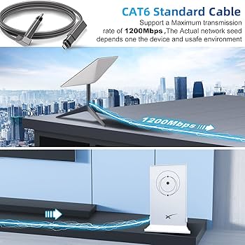 その他 STARLINK Standard Actuated Kit Starlink Standard Kit | High-Speed Satellite Internet - American