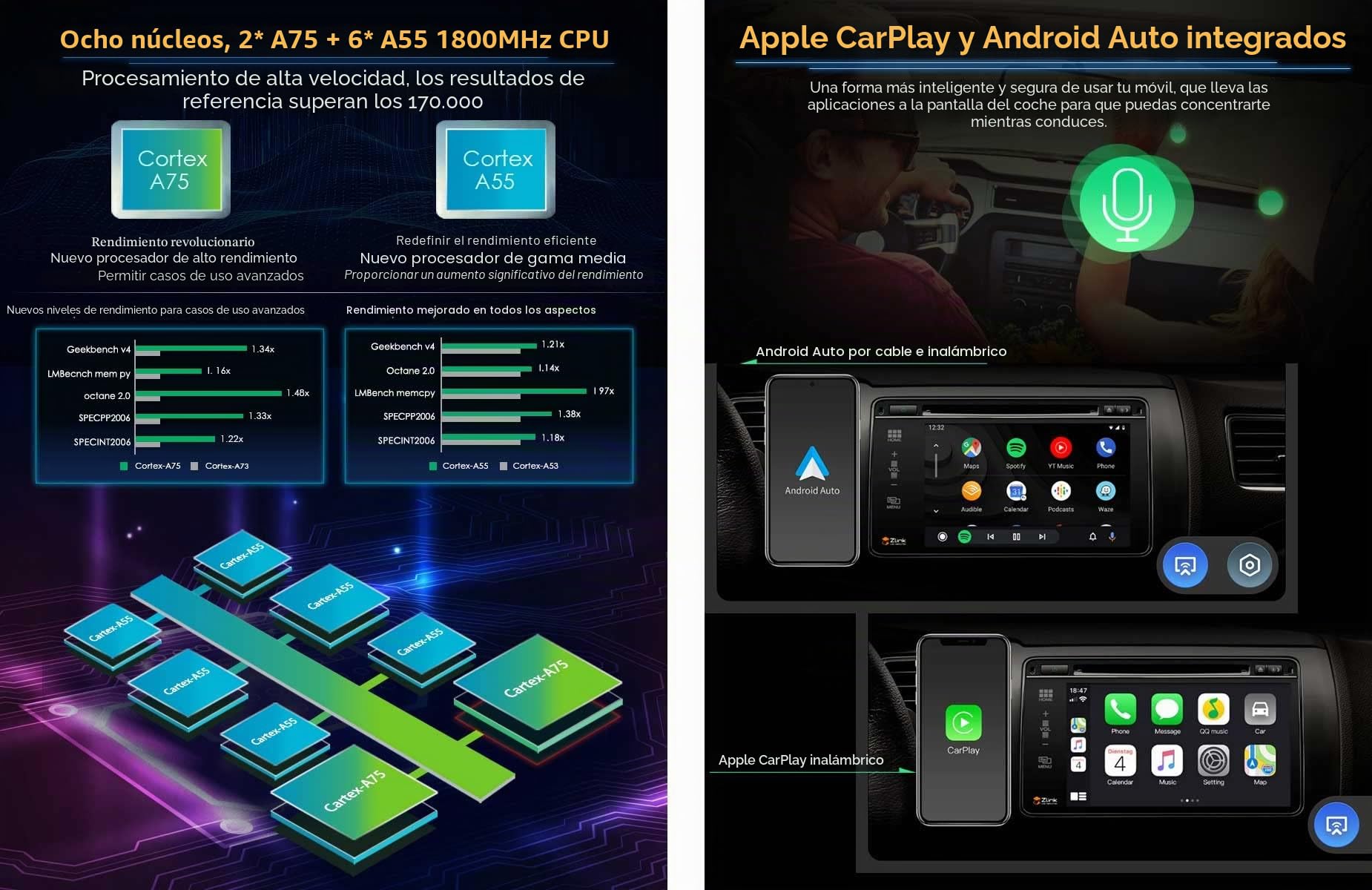 Android 14.0 8 Núcleos 4GB+64GB Dab+ Radio Coche Estéreo para Porsche Cayenne 2010-2017 Navegador GPS Soporte CarPlay Android Auto WiFi 4G USB Bluetooth 5.0 RDS Am/FM 8,4 Pulgadas IPS Pantalla táctil