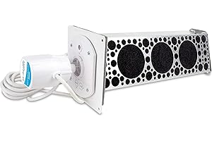 Air Health Haven Plus HVAC Air Purifier: Enhancing Indoor Air Quality with...