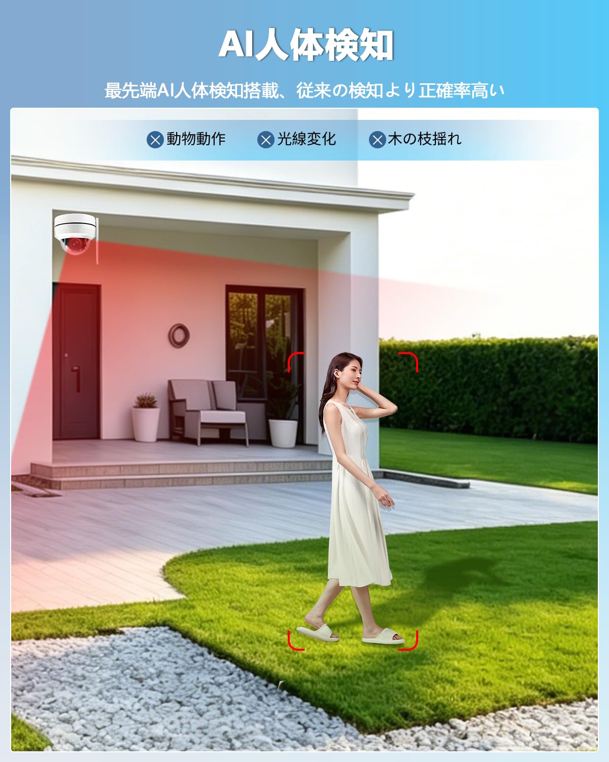Amazon.co.jp: 【AI人体検知・自動追跡・双方向通話】WEILAILIFE 防犯