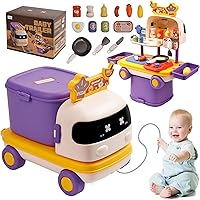 Vista 7 de Juguete de Camión Monstruo Tiburón para Bebé Niño, Juguete de Coche Tiburón que se Ilumina con Sonidos de Mordidas y Movimientos, Juguetes de Camión