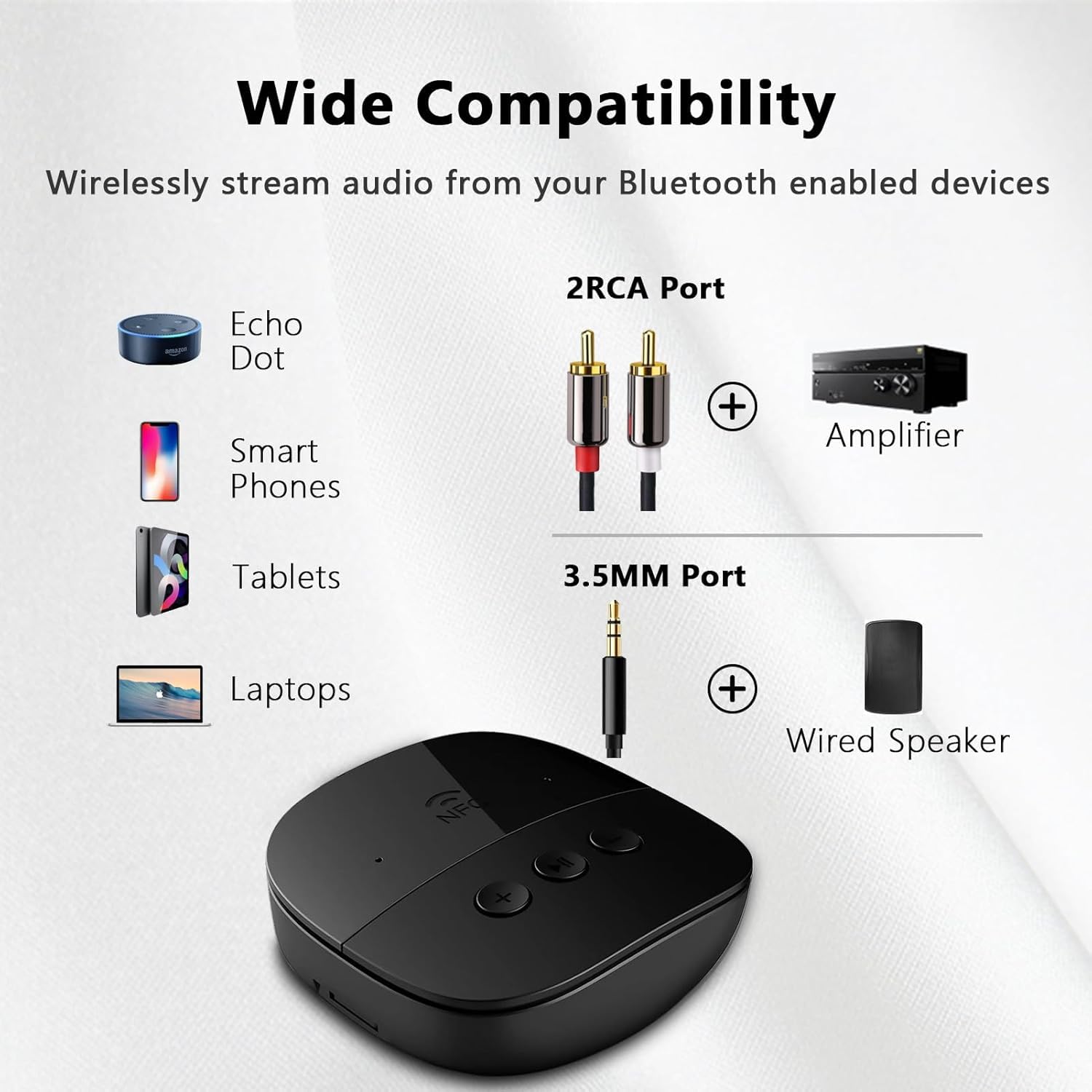 Bezprzewodowy odbiornik audio Bluetooth 5.2 NFC U Disk TF karta 2 RCA 3,5 mm AUX Jack Stereo Music Mic do głośników samochodowych