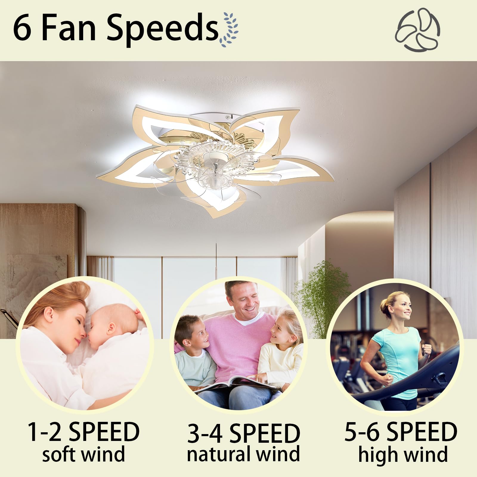 Smart Deckenventilator Mit Beleuchtung Und Fernbedienung Leise, Led Deckenventilator Mit Licht Dimmbar 6 Gang Reversibel Deckenleuchte Mit Ventilator Für Küchen, Wohnzimme