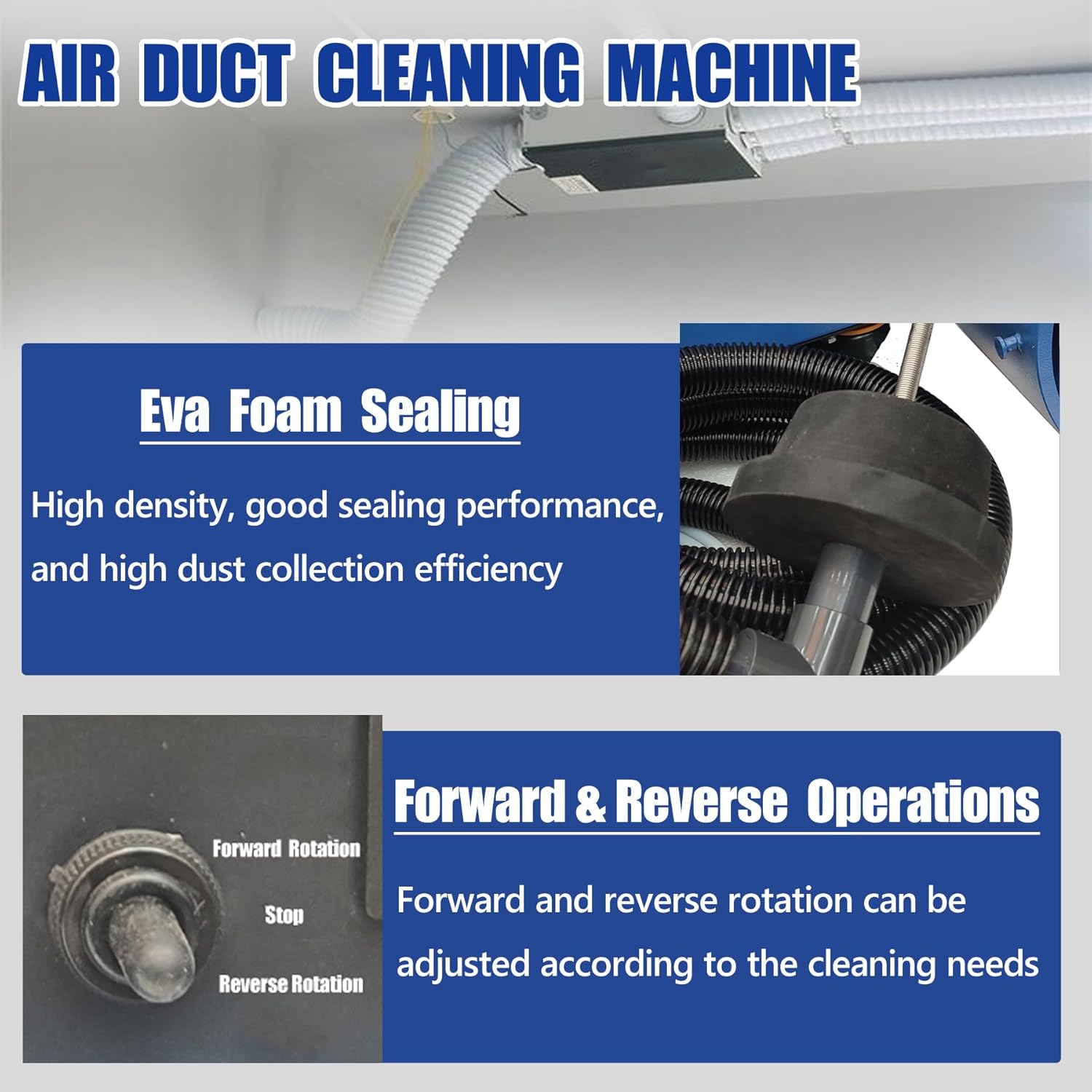 TECHTONGDA Air Duct Cleaning Machine for Fresh Air Pipe Cleaning & Suction, Rotary Brush Duct Pipe Cleaning Machine with Transformer 110V/220V, Vent Cleaning Tool, Applicable Pipe Diameter 1.97"-7.87"