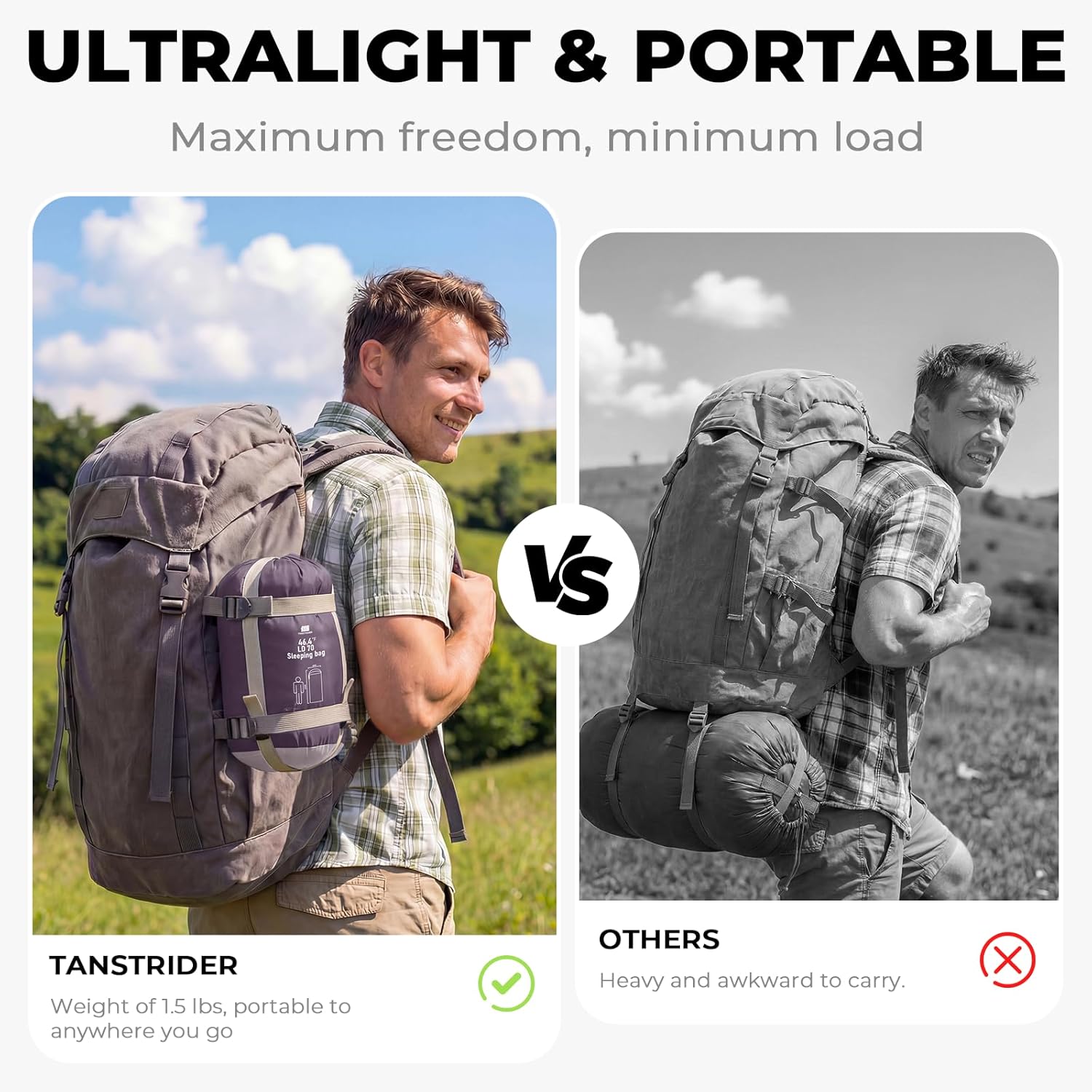 Ultralight Warm Weather Sleeping Bag - Portable, Waterproof, Compact Lightweight, Comfort with Compression Sack - Great for Outdoor Camping, Backpacking & Hiking