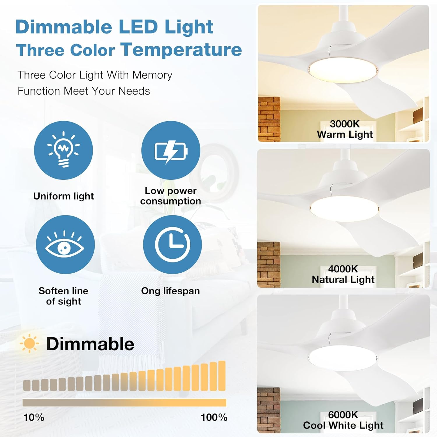 Images showing the ceiling fan light at 3000K Warm Light, 4000K Natural Light, and 6000K Cool White Light, along with a dimming scale from 10% to 100%.