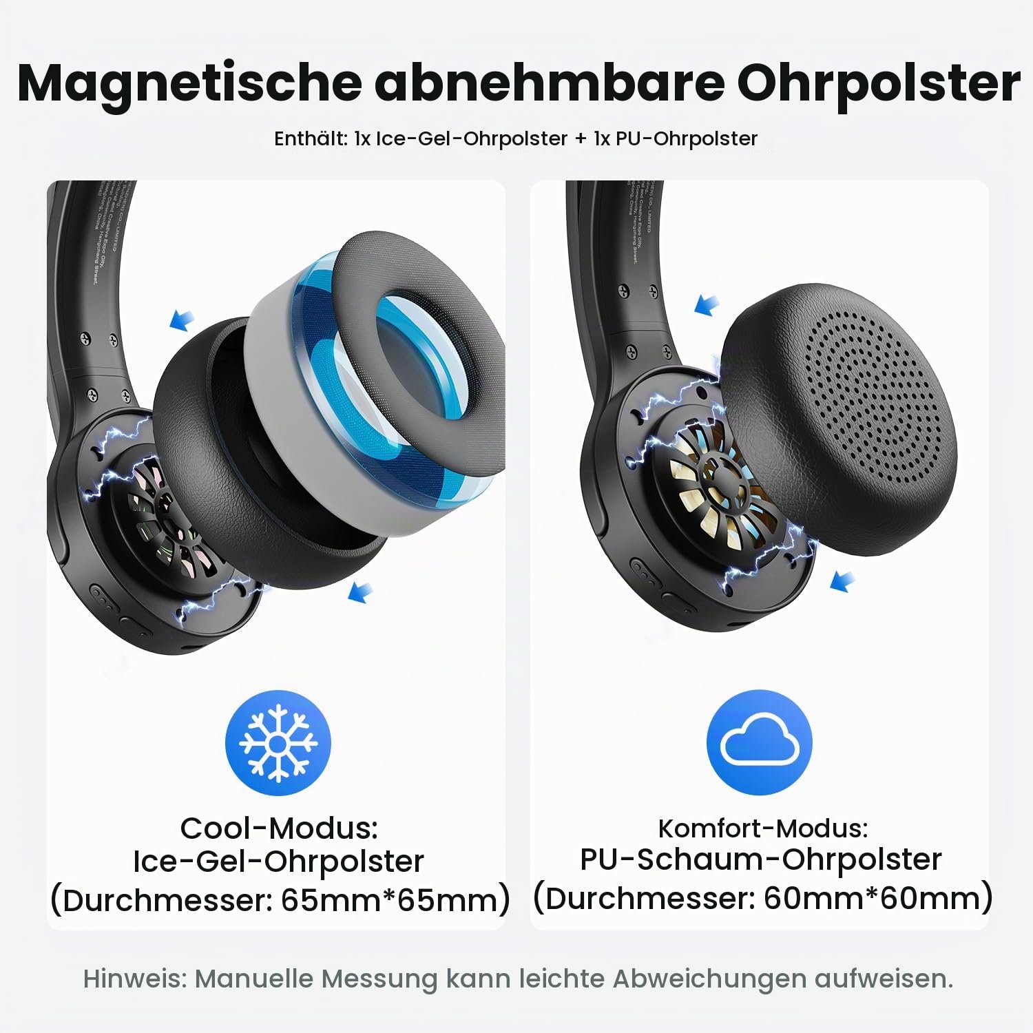 EKSA H3 Bluetooth Headset mit Mikrofon, [65 Stdn Wiedergabezeit & 30M Reichweite] Wireless Headset Mono PC Headset mit Mic Rauschunterdrückung, Upgraded 5.4 Bluetooth Kabellose Headset für Büro/Office