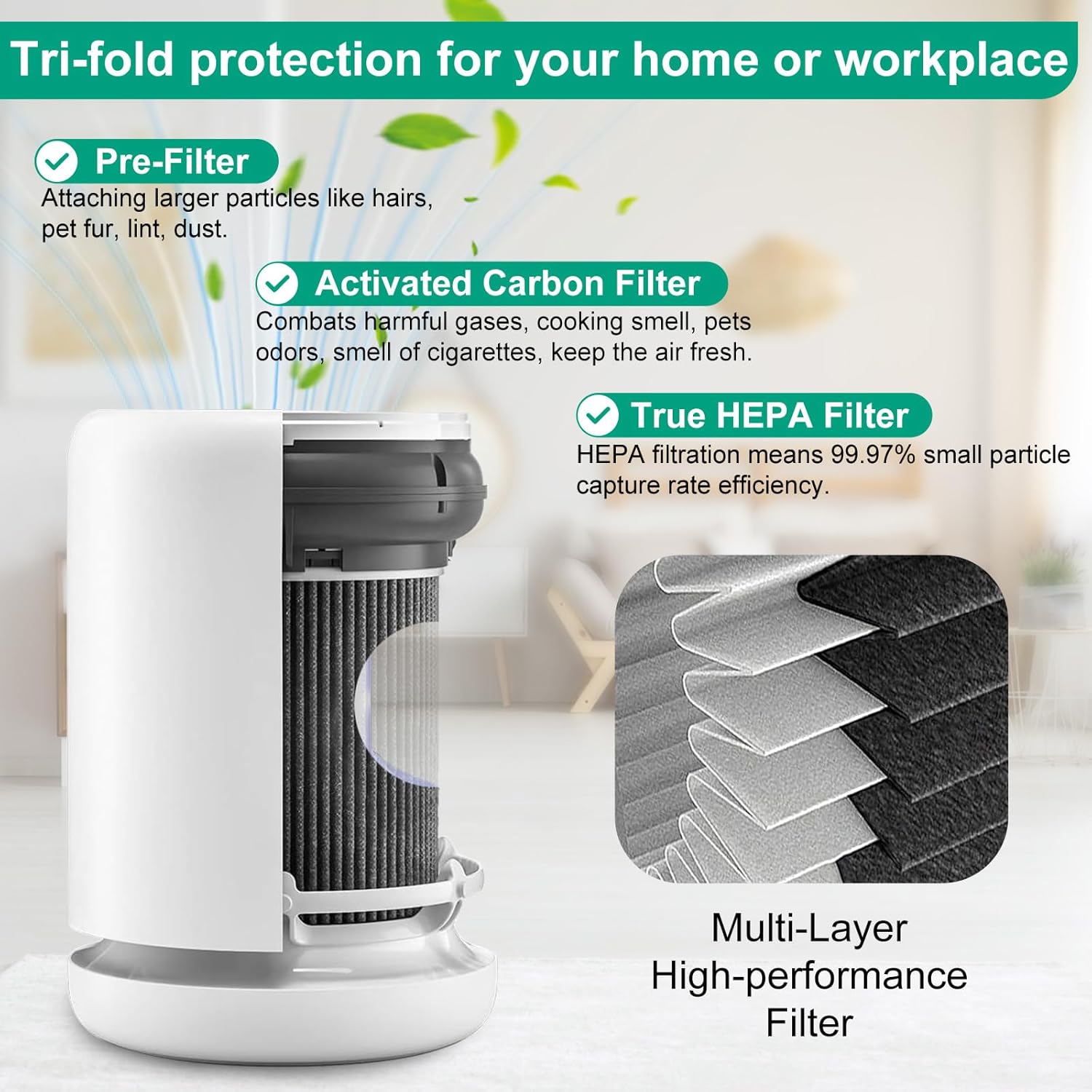 2 Pack Air Mini PECO-HEPA Filter Replacement Compatible with Molekule Tri-Power Air Mini and Air Mini + Air Machine, 3 in 1 Efficient Filtration System with Activated Carbon