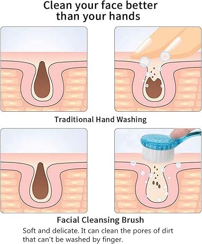 Miniatura 4 de Beomeen Cepillo de limpieza facial cepillo exfoliante facial de 4 colores cepillo exfoliante exfoliante para maquillaje y eliminación de cuidado de