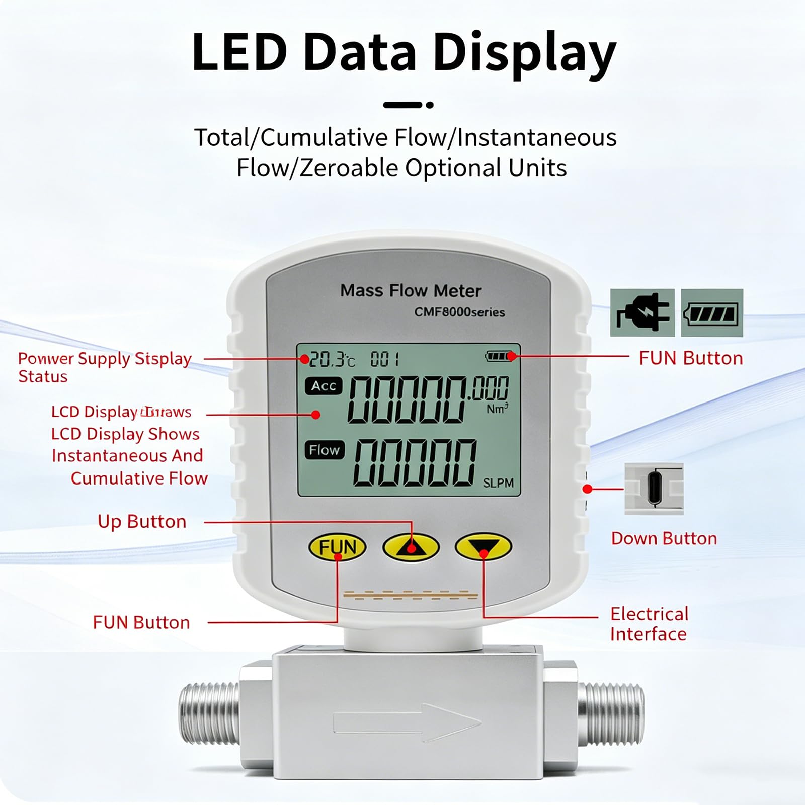 Medidor de flujo másico digital, medidor de flujo de gas de 0.12 pulgadas, medidor de flujo másico térmico digital portátil para aire comprimido, nitrógeno, oxígeno con pantalla LCD, rango de 100-10 l