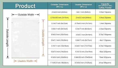 Miniatura 3 de Bolsa de sellado al vacío de plástico blanco con parte frontal transparente, con apertura superior, de 2.8 mil, bolsas sellables térmicamente para