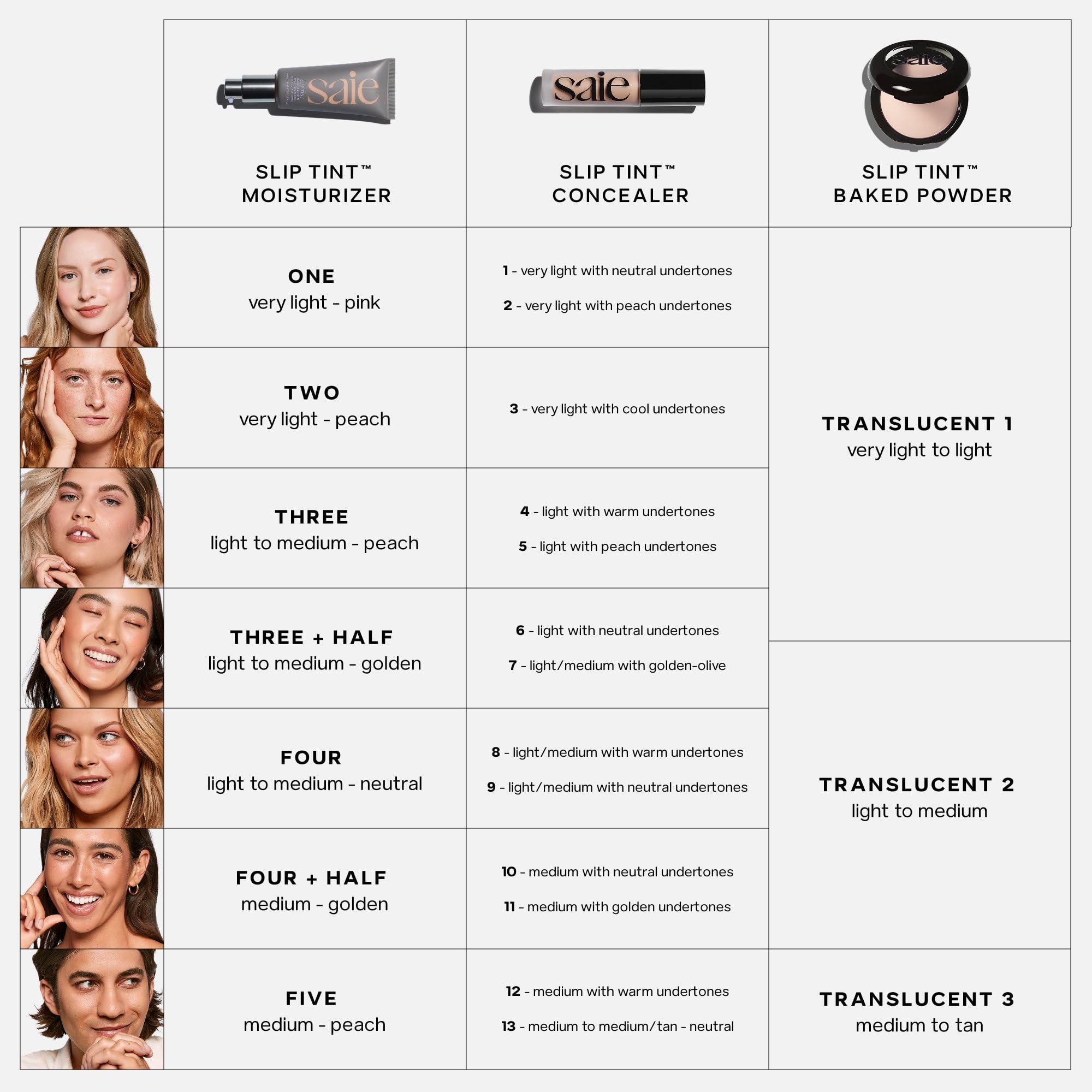 Saie Slip Tint Undetectable Baked Setting Powder