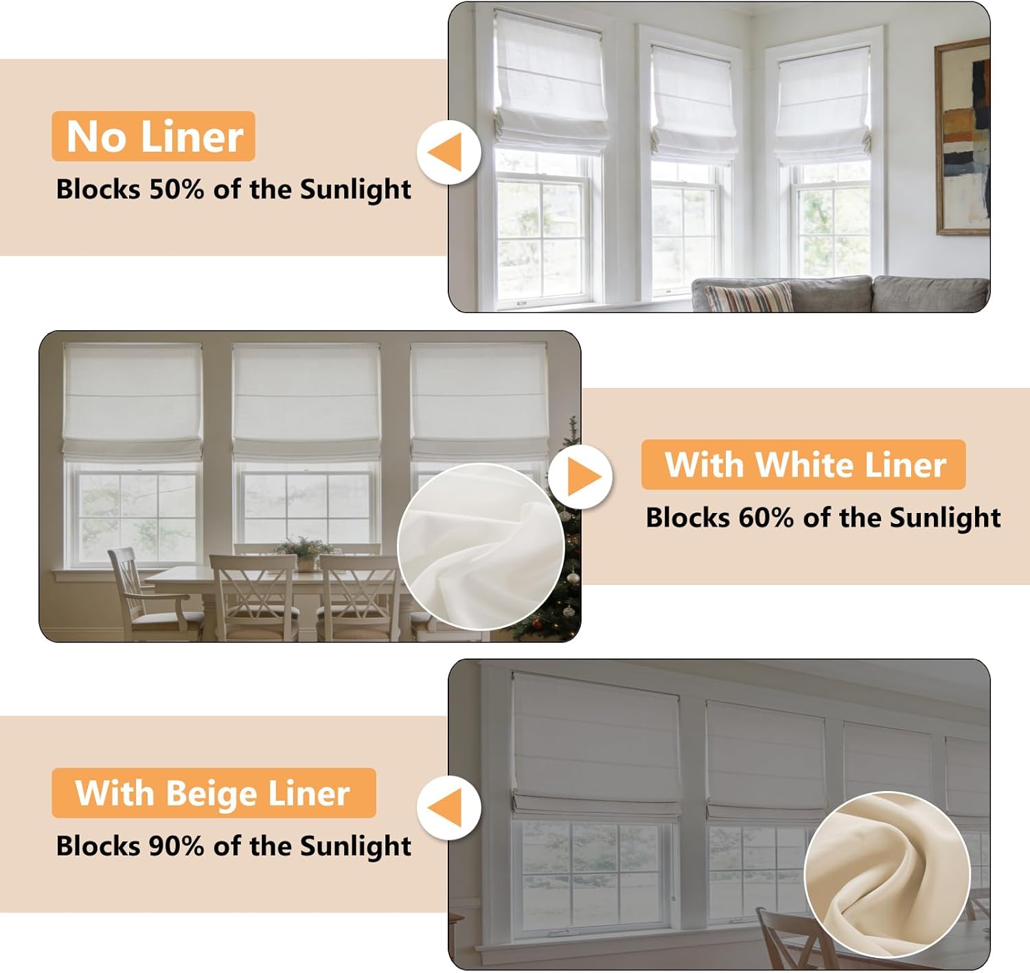 No Drill Roman Shades for Indoor Windows, Cordless Blackout Light Filtering Roman Blinds, Linen Fabric No Tools Window Shades, Window Blinds for Home Bedroom, Apartment, Renters, Off White