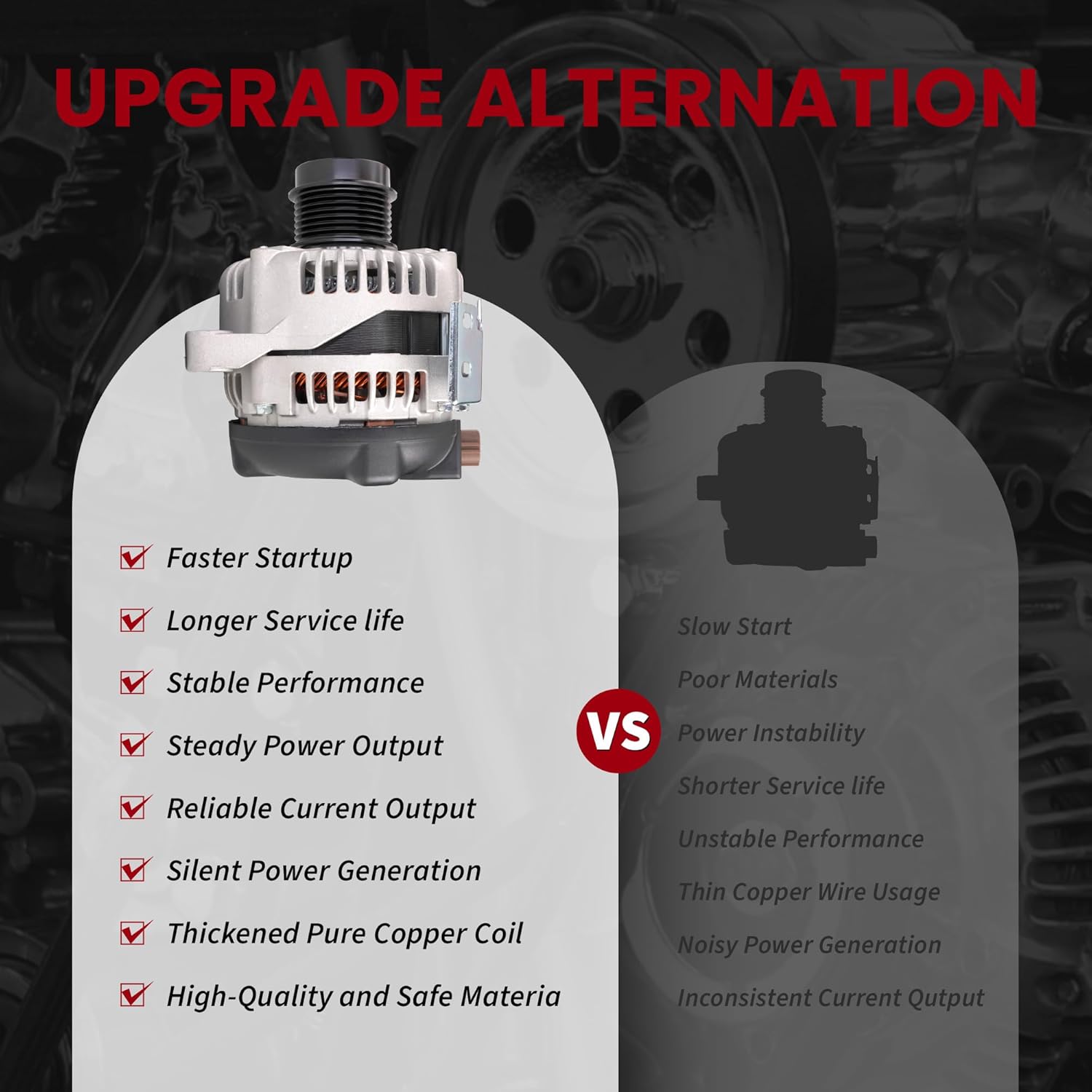 Alternator for/Toyota Camry 2007-2009,Corolla 2009-2010,Matrix 2009-2013,for/Pontiac Vibe 2.4L L4 OE# 27060-0H110,400-52167R,100Amp 12V 7 Grooves Pulley