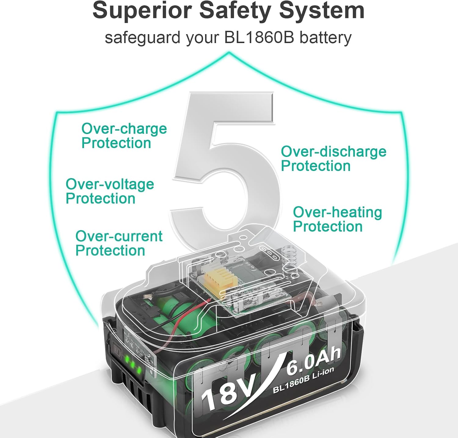 Upgraded 6.0Ah Replcement for Makita 18V Battery 2Pack with Charger Compatible with Makita 18 Volt Power Tools Black thumbnail