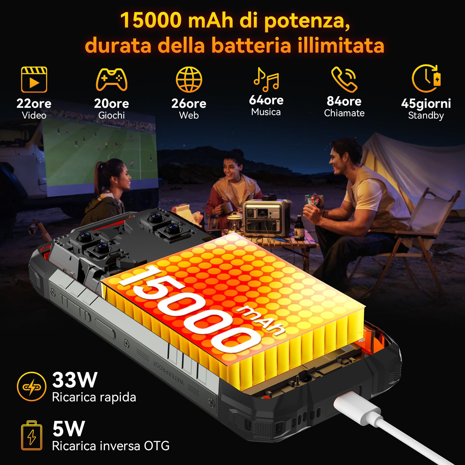 Blackview ROCK 1 Android 16 Rugged Smartphone 15000mAh,Telefono Indistruttibile per Esploratori e Outdoor, Doppio Schermo,24GB+256GB,Fotocamera Notturna 20MP, Gemini AI/NFC/3 Anni di Garanzia