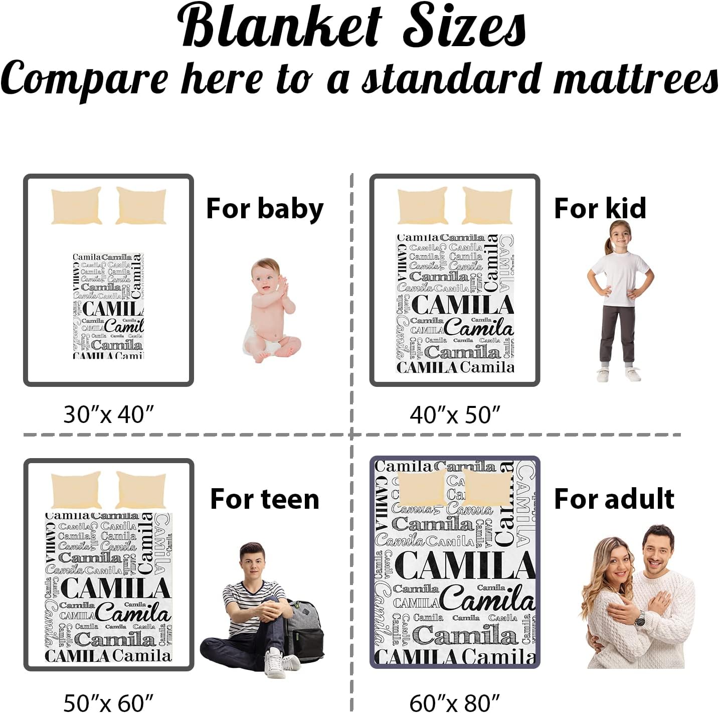 Ship Next Day, Personalized Baby Blankets for Baby Boys Girls, Kids Custom Name Blanket for Newborn Toddler Teen Adult, Monogram Daycare Receiving Throw Gifts for Daughter Son, 40" X 50"