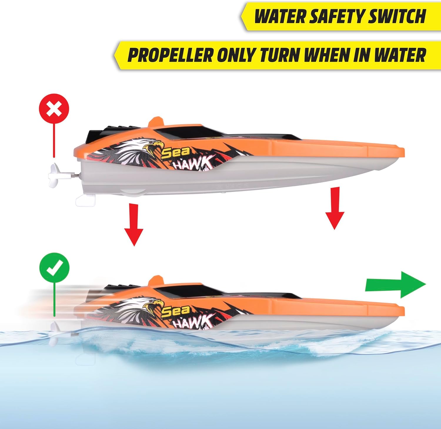 RC Sea Hawk boat demonstrating water safety switch