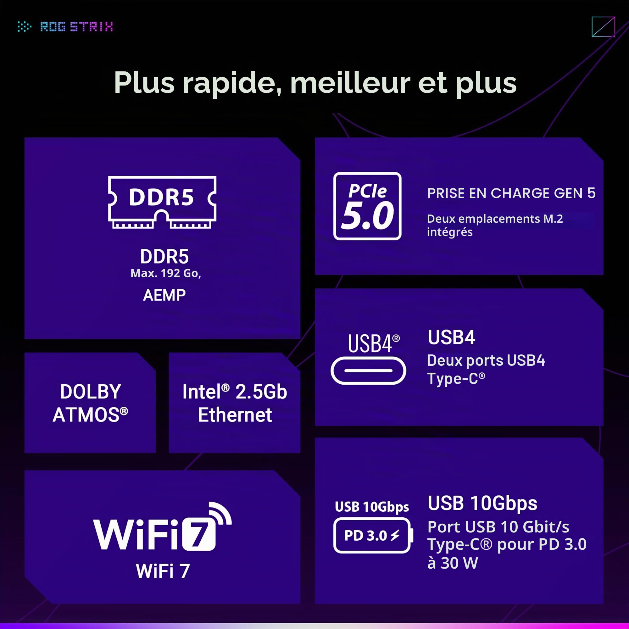 ASUS ROG Strix X870-A Carte mère AMD AM5 X870 ATX 16+2+2 niveaux d'alimentation, commutateur OC dynamique, Core Flex, DDR5 AEMP, WiFi 7, 4X M.2, PCIe® 5.0, Q-Release Slim, USB4®, AI OCing & Networking