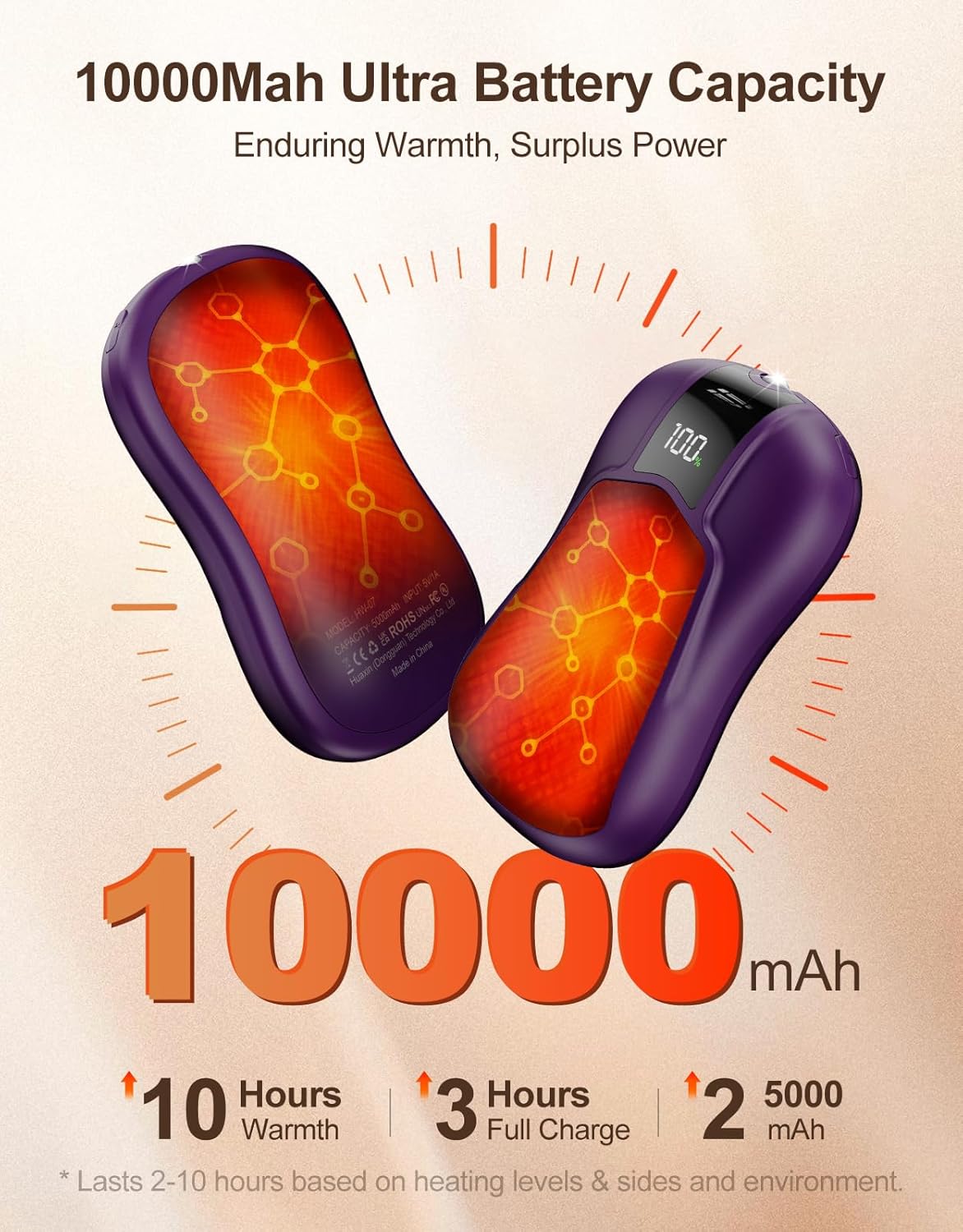 AI Dual-Sided Hand Warmers Rechargeable 2 Pack, 10000mAh 1S Ultimate Fast Heating Electric Hand Warmer with UL Certified, Portable Pocket Heater Gifts for Men Women Christmas Hunting Golf Camping