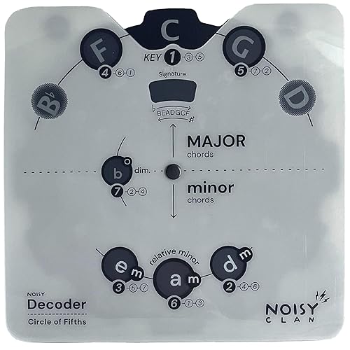 Circle of Fifths Wheel Tool with Built-In Stand - Music