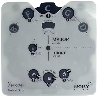 Circle of Fifths Wheel Tool avec support intégré – Outil d’apprentissage de la musique – Accords de théorie musicale et décodeur de clés pour tous – progressions, échelles et touches – Outil pour - Les Beatles, Paul McCartney, John Lennon, RIngo Starr, George Harrison