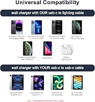 UWECAN 20W USB-C gyors töltő iPhone 14/13/12/11 kábellel 6