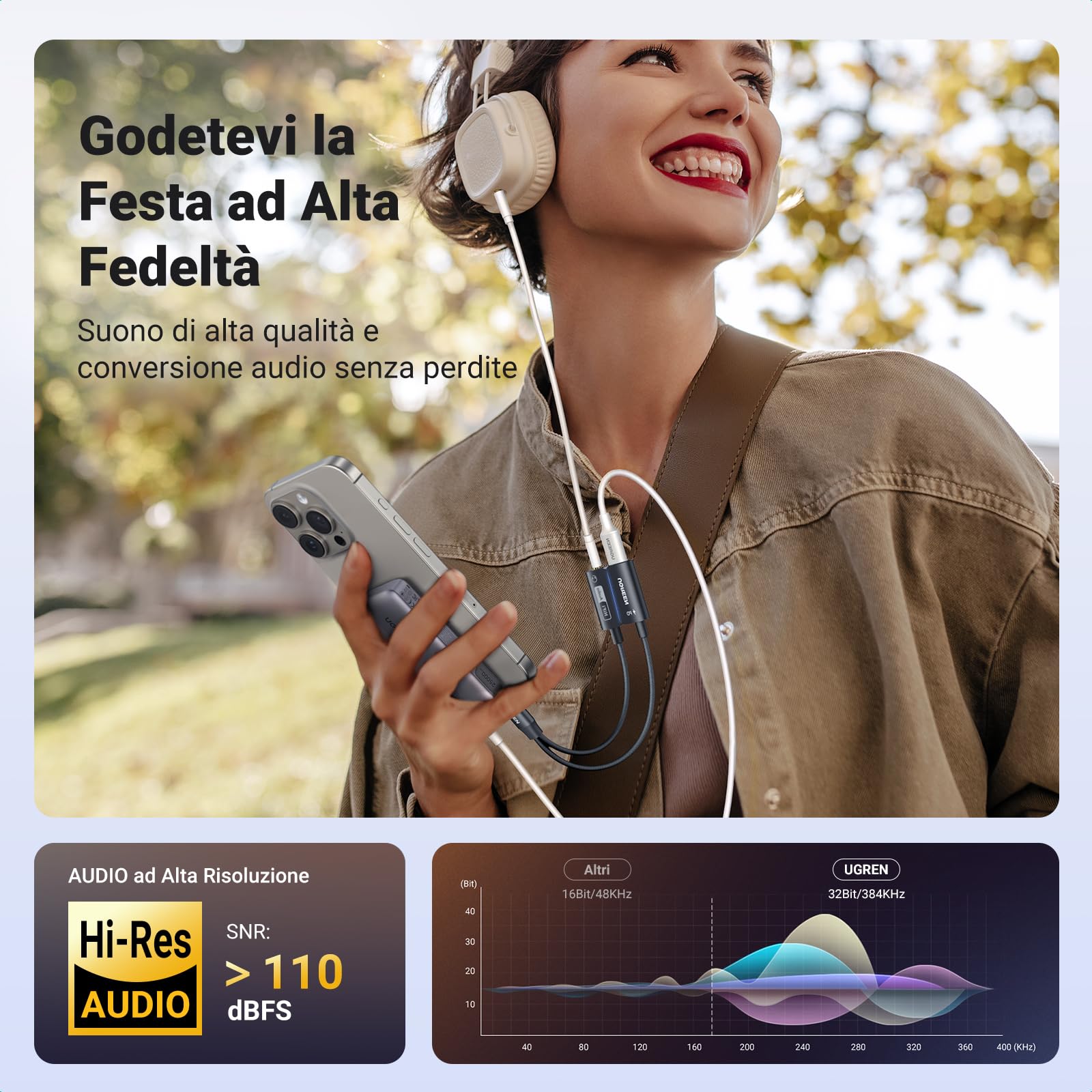 UGREEN Adattatore per Cuffie USB C a Jack 3.5mm PD 60W Magnetico 2 in 1 Hi-Res 32 Bit/384 KHz Tipo C Microfono Aux Splitter per Cuffie Compatibile con iPhone 16 15 Plus Pro Max Galaxy S24 Pixel 8