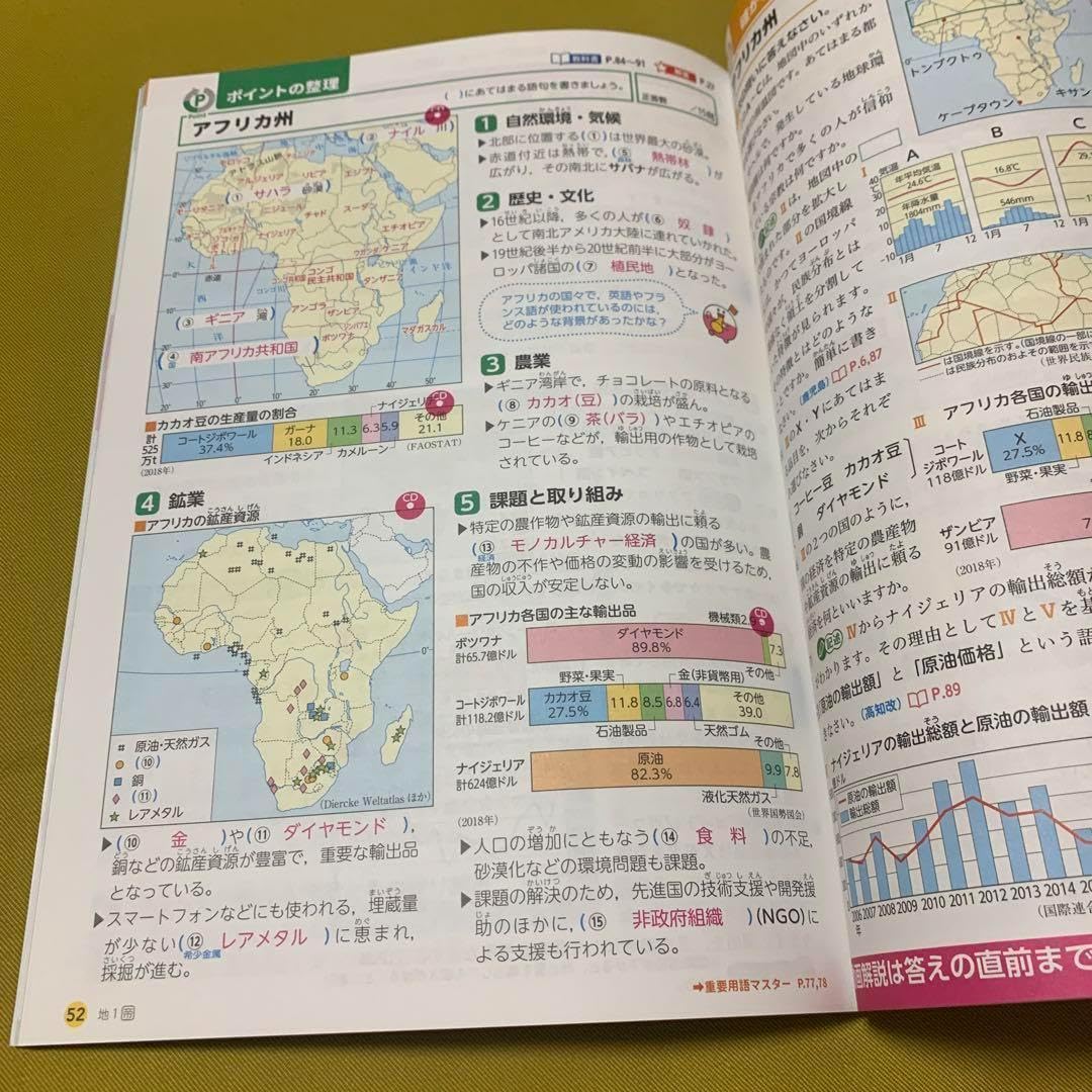 Amazon.co.jp: 2023年版 中学 社会 よくわかる社会の学習 地理1