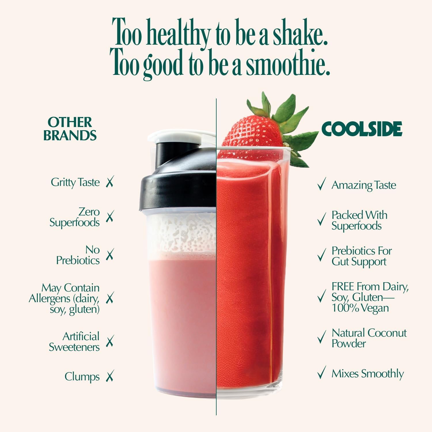Coolside Vegan Protein Powder, Prebiotic Fiber & Superfoods | Strawberry | 20g Plant Based Protein Powder for Women & Men | Non Whey | Dairy Free | No Artificial Sweeteners | Gluten Free | 15 Serv
