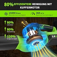 SEYVUM Akkumulátoros Lombfúvó 240 km/h 3 Fokozat 2x2.0Ah Akkuval és Töltővel 5