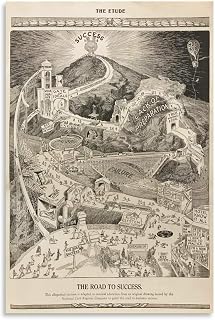 The Road To Success Vintage 1913 Motivational Illustration Poster