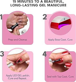 Amazon.com: RC Red Carpet Manicure Fortify & Protect Kit