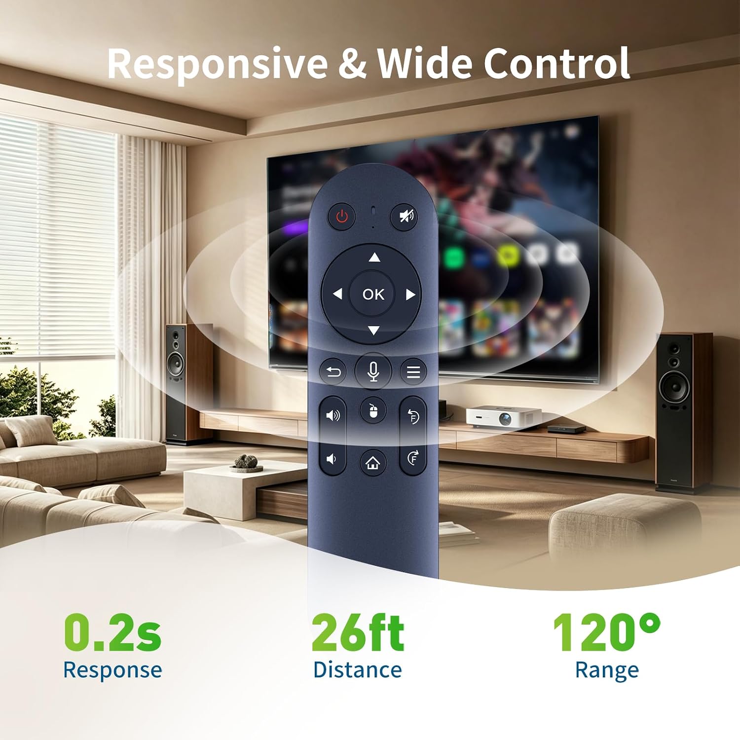 Remote for Salange HY260pro, for Magcubic HY310/ HY300Ultra Projector image 5