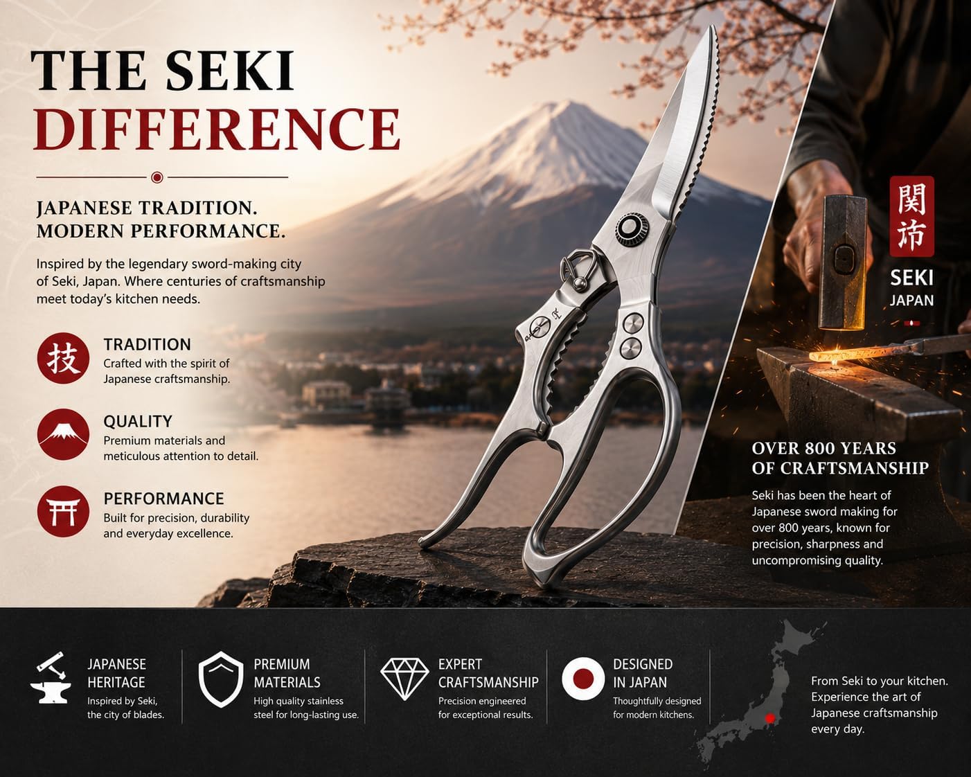 SEKI Heavy Duty Kitchen Scissors, 315g Take-Apart Poultry Shears with Safety Lock, Sharp Serrated Blades, All Purpose Food Scissors for Chicken, Meat, Fish, Turkey, Herbs & Vegetables