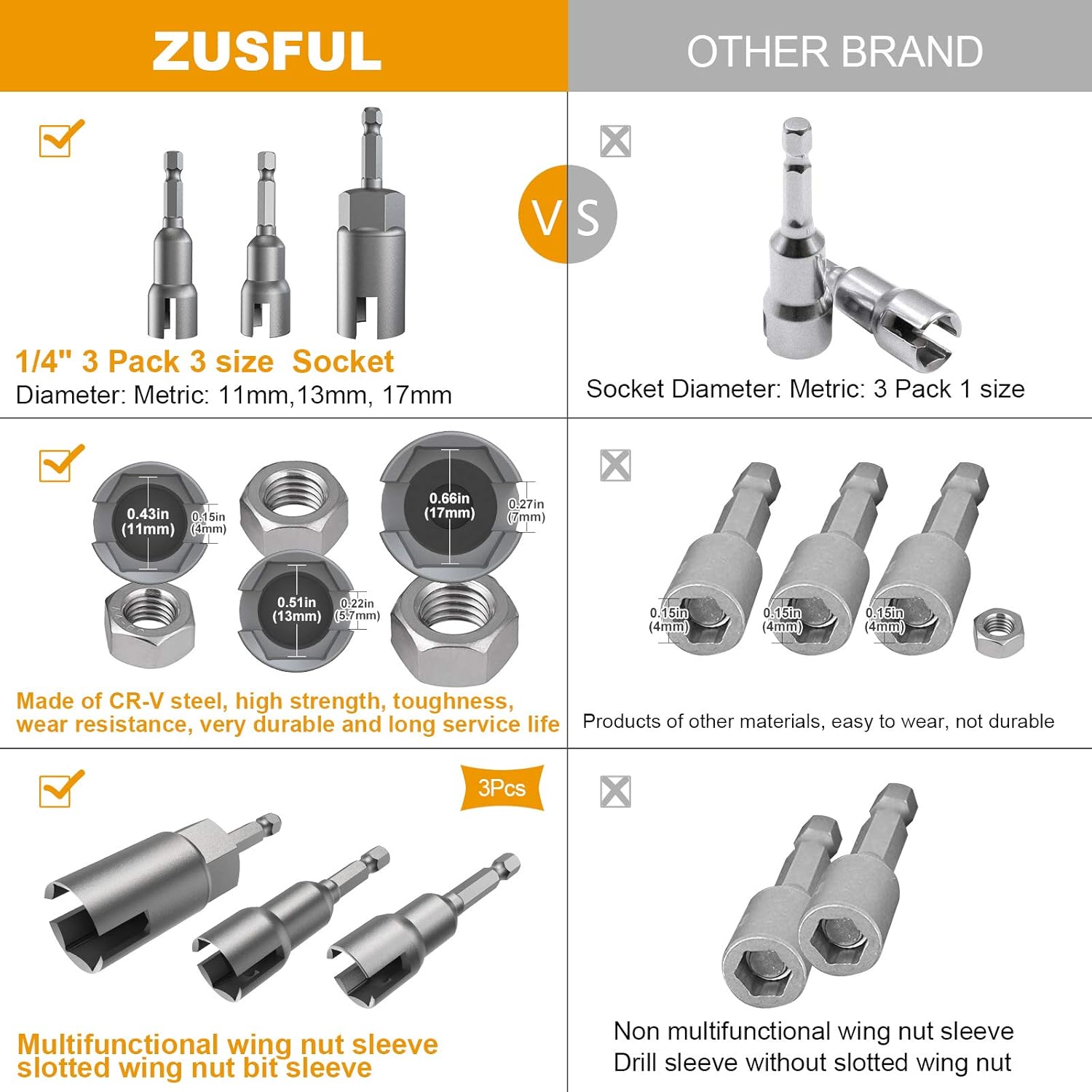 3 Pack 1/4" Hex Shank，Power Wing Nut Driver Set,Slot Wing Nuts Drill Bit Socket Wrenches Tools Set, Drills Bits for Panel Nuts Screws Eye C Hook Bolt