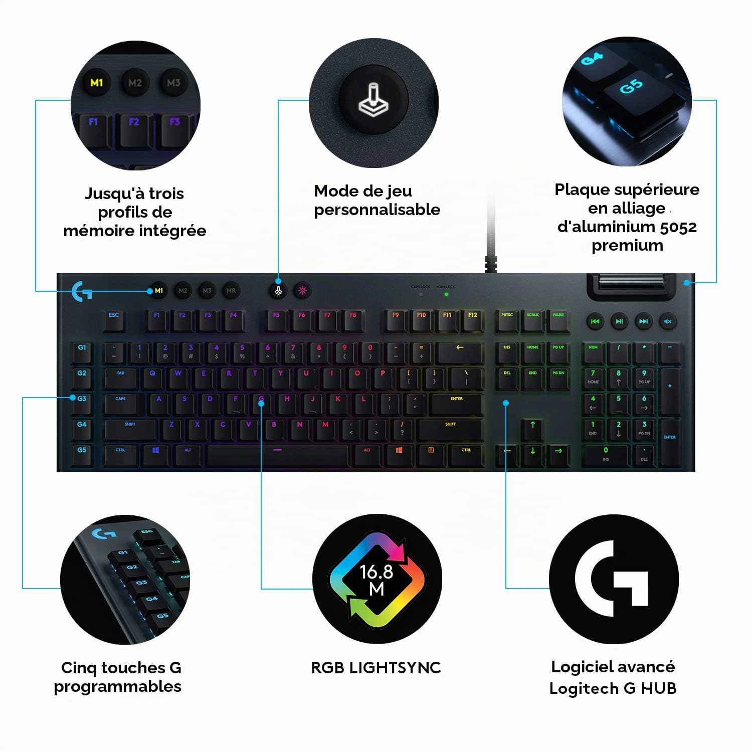Logitech G Clavier de Jeu mécanique 815, Interrupteur à clé GL Tactile avec Profil Plat, Disposition QWERTY espagnole – Carbone