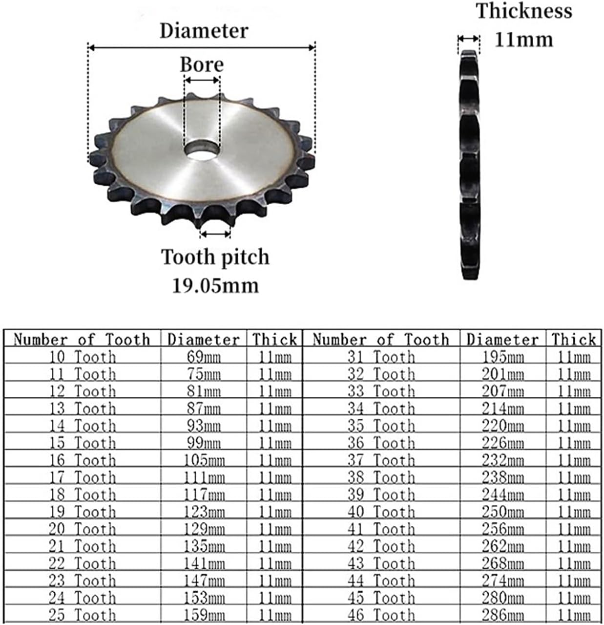 Industrial helical Gear 1pcs 12A Flat Chain Sprocket 10-25 Teeth Pitch 19.05mm A3 Steel Roller Industrial Drive Chain Sprocket Flat Sprocket (Size : 13 Teeth)