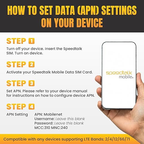 Vista 4 de SpeedTalk Data Only - Tarjeta SIM prepagada para Estados Unidos 2 GB durante 30 días Red 5G/ 4G LTE para IoT, rastreadores GPS, tabletas