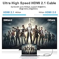 Vista 5 de Cable HDMI 8K 4K 10 pies, cable trenzado HDMI a HDMI 2.1 de alta velocidad, soporta 8K a 60Hz, 4K a 120Hz 144Hz, 48 Gbps, compatible con Roku