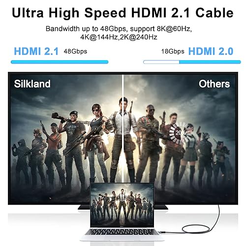 Miniatura 5 de Cable HDMI 8K 4K de 10 pies, cable HDMI trenzado de alta velocidad a HDMI 2.1 compatible con 8K 60Hz, 4K 120Hz 144Hz 48Gbps compatible con Roku