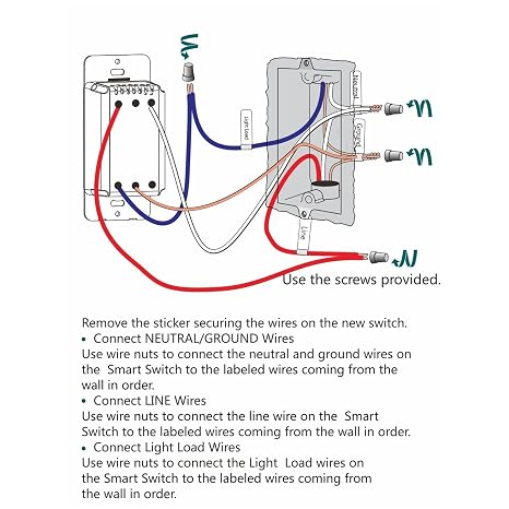 Smart Remote Dimmer Switch ,Compatible with Alexa:Just Link to The Amazon Echo in one Step. 2pack