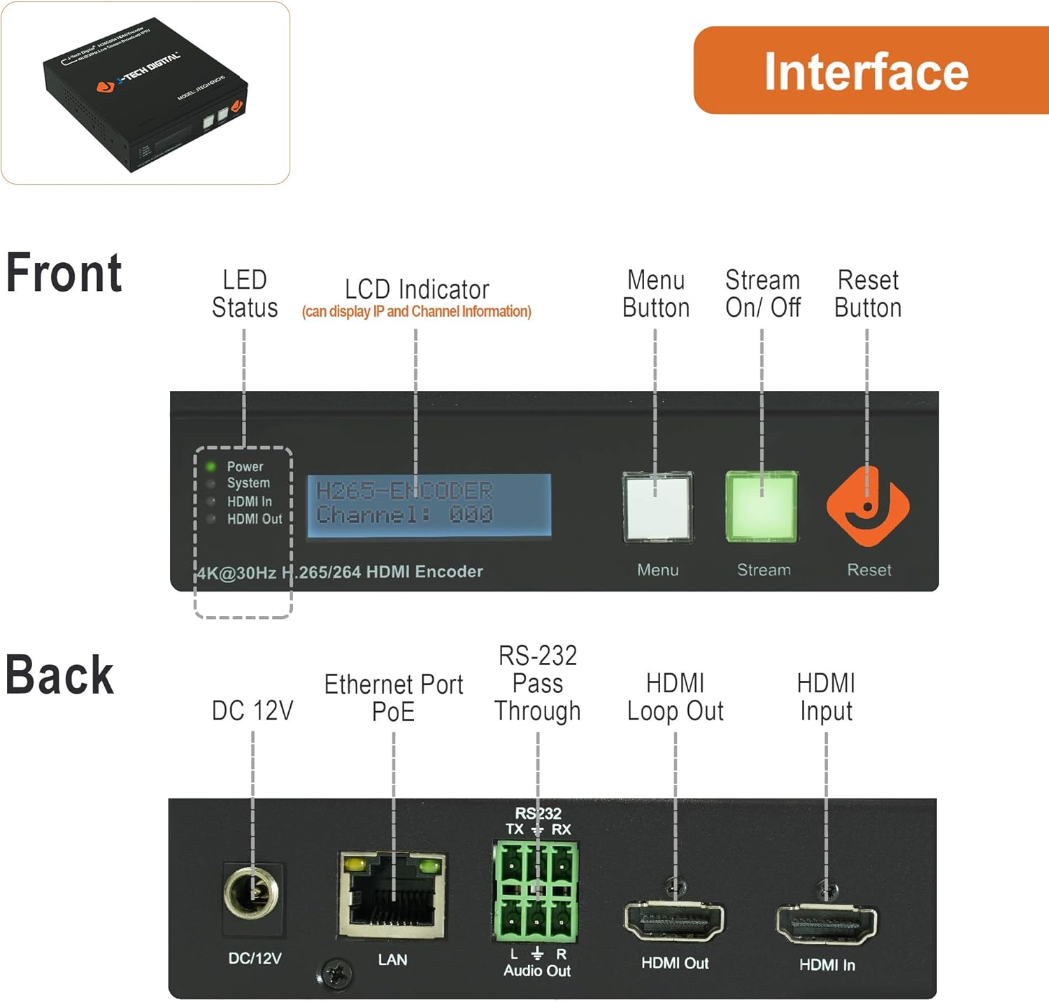 Buу 1 gеt 1 J-Tech Digital HDMI H.264 H.265 IPTV Encoder Livestream 4K30Hz SRT Audio Input for YouTube Facebook Twitch DaCast VLC Compatible with PoE HDMI Loop Out RS232 Pass LED Display [JTECH-ENCH5]