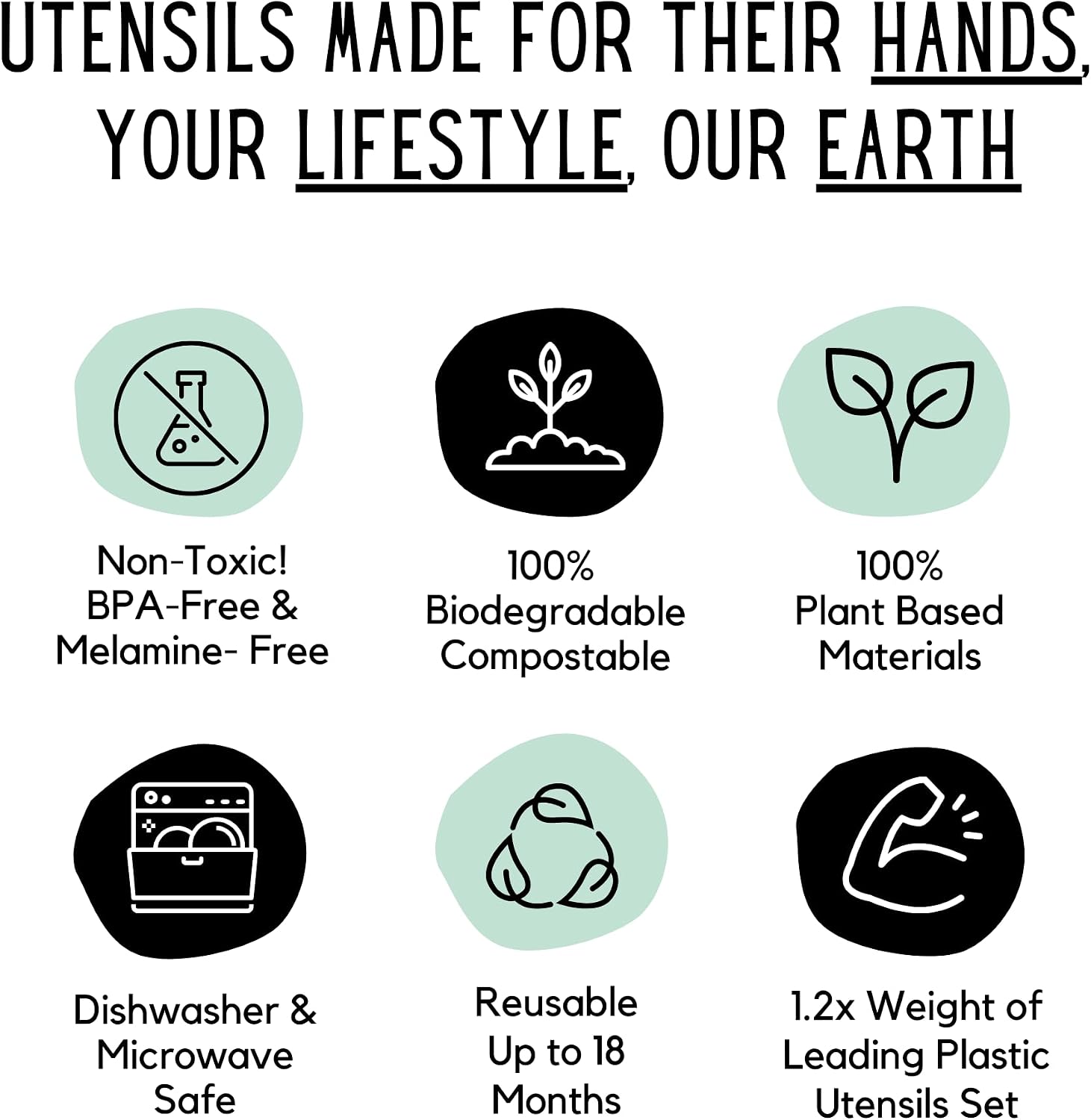 THEO'S 20 Pack Eco-Friendly Utensils for Baby & Toddler | 100% Biodegradable + Compostable 5.0"x1.2" Plant Based Spoons & Forks (10 each) | BPA Free, Dishwasher + Microwave Safe, Light & Dark Gray