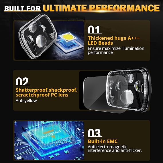 Auxbeam 8000LM 5x7 7x6 LED Headlights For Jeep XJ Cherokee Wrangler, Black