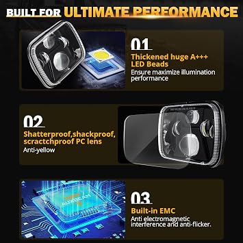 Auxbeam 8000LM 5x7 7x6 LED Headlights For Jeep XJ Cherokee Wrangler, Black